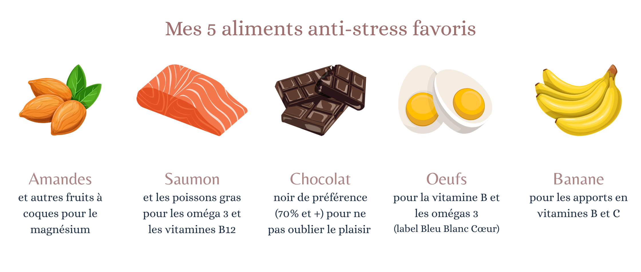 5 aliments anti stress : amandes, saumon, chocolat noir, oeufs et banane.